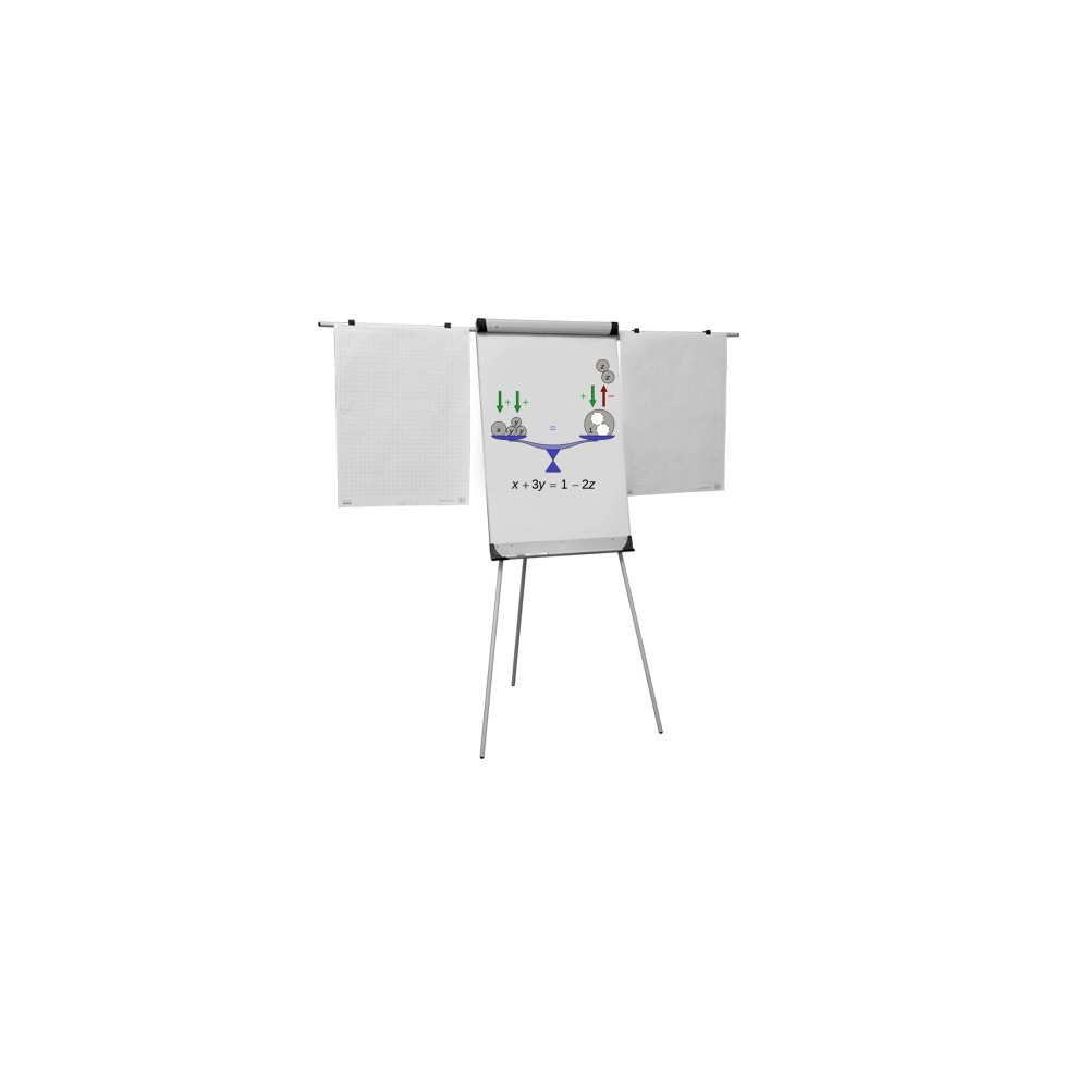 Chevalet Paperboard avec 2 potences réglables