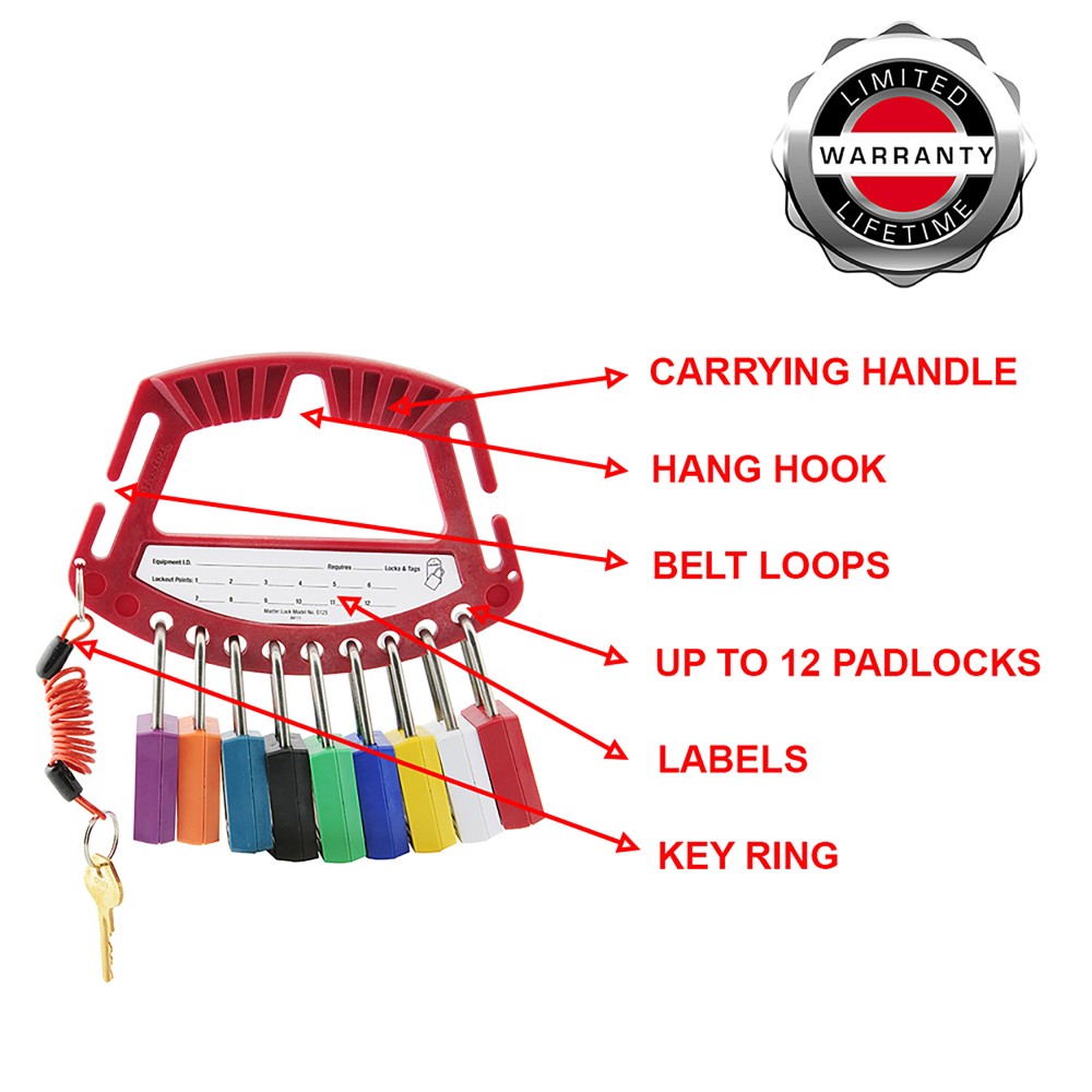 Caddy et support pour cadenas de Consignation