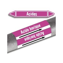 Étiquettes adhésives de marqueur de tuyauterie Acides et bases