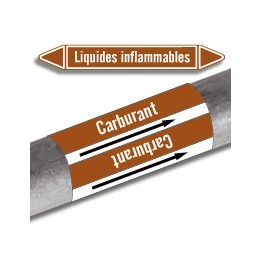 Étiquettes adhésives de marqueur de tuyauterie Liquides inflammables