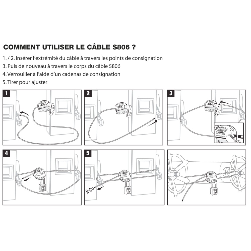 Kit bloque vanne papillon universel et Câble de consignation ajustable S806CBL3
